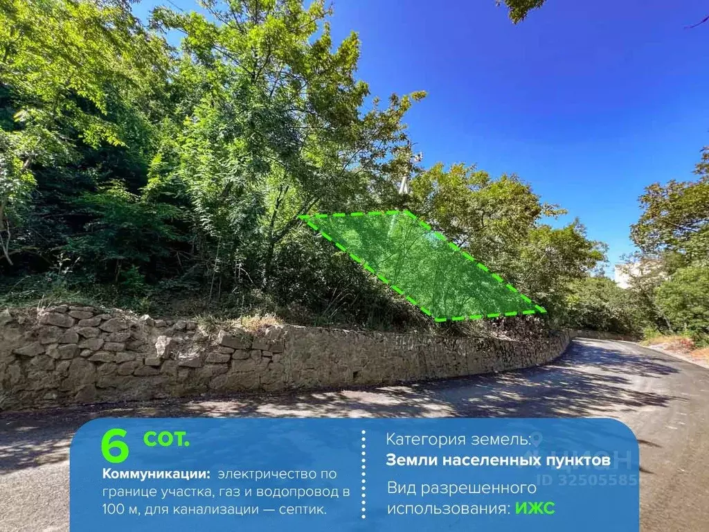 Участок в Крым, Алушта муниципальный округ, с. Малый Маяк  (6.0 сот.) - Фото 2