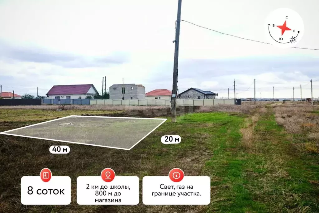 Участок в Краснодарский край, Темрюкский район, Тамань ст-ца Школьная ... - Фото 2