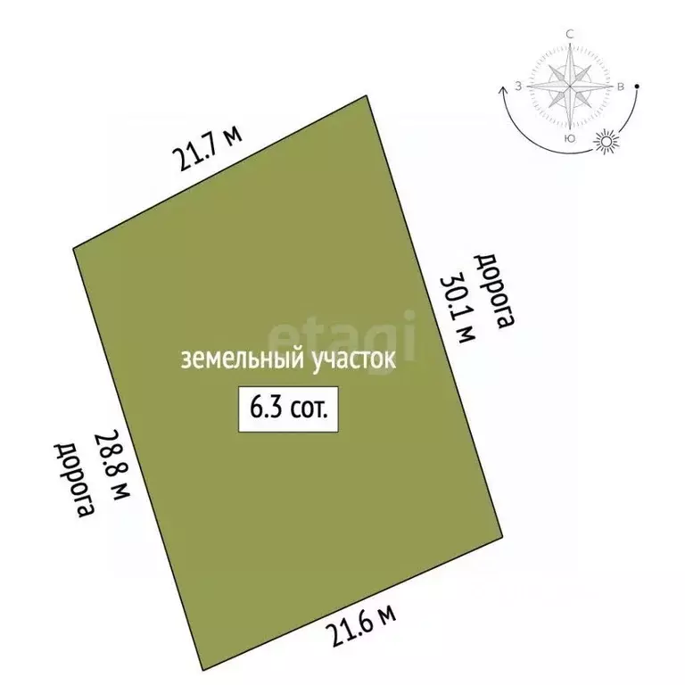 Участок в Костромская область, Кострома ул. Шагова, 103Б (1.5 сот.) - Фото 1