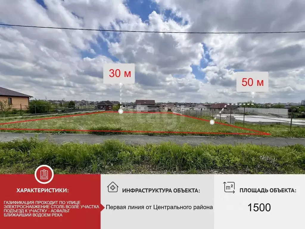 Участок в Белгородская область, Старый Оскол Пролески мкр,  (15.0 ... - Фото 1
