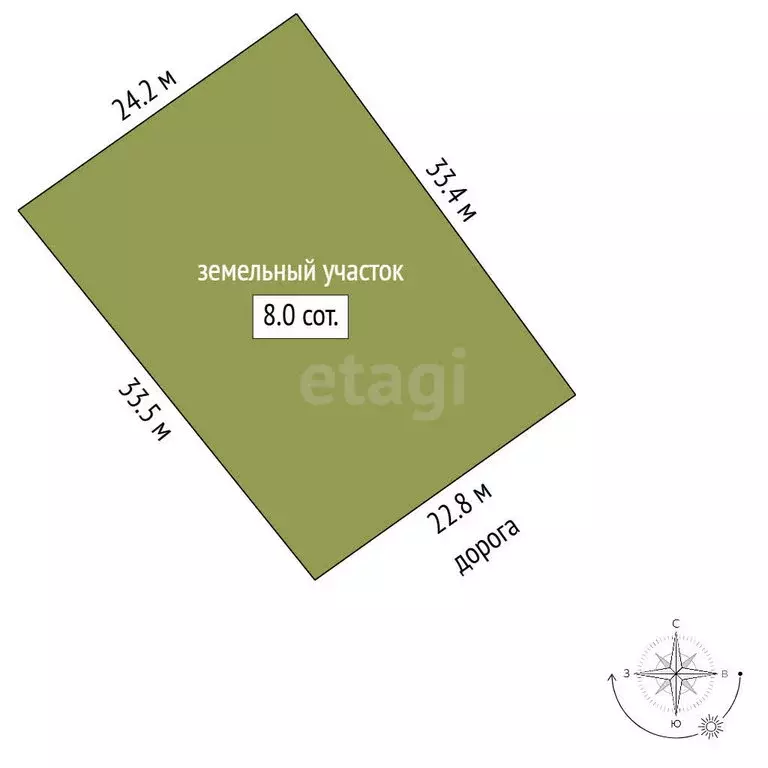 Участок в Санкт-Петербург, садоводство Кировец-1, 14-я аллея (8.9 м) - Фото 1