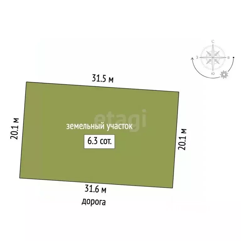 Участок в Крым, Симферопольский район, с. Мирное  (6.3 сот.) - Фото 2