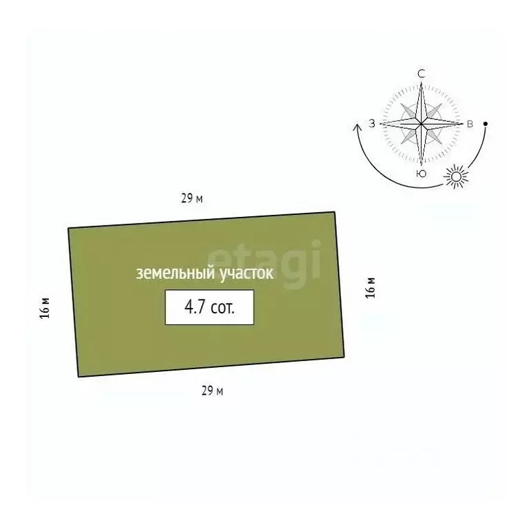 Дом в Красноярский край, Красноярск Николаевка мкр, ул. Боткина, 12 ... - Фото 2