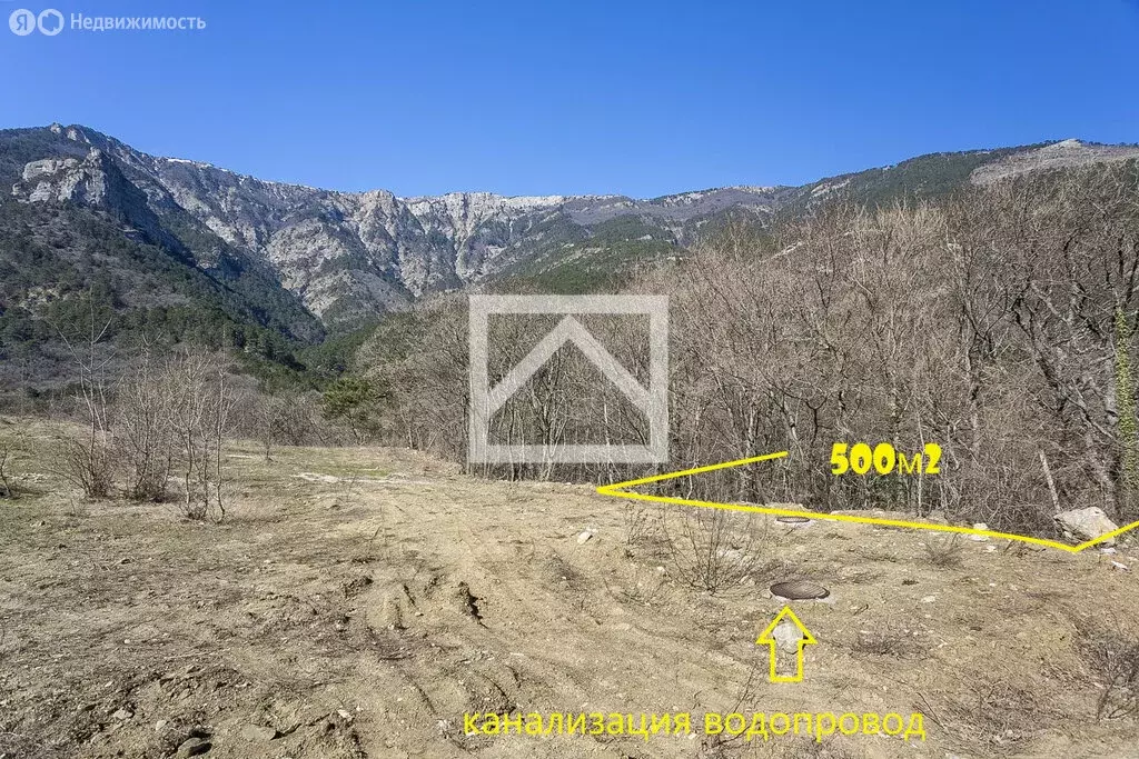 Участок в Республика Крым, муниципальный округ Ялта, посёлок ... - Фото 2