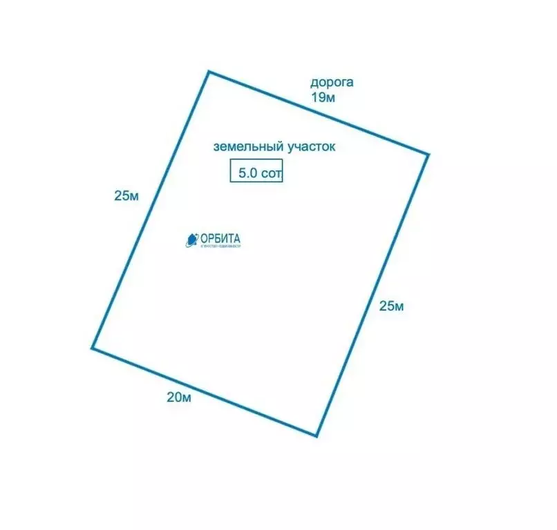Дом в Тюмень, территория СОСН Лесная Поляна (56 м) - Фото 1