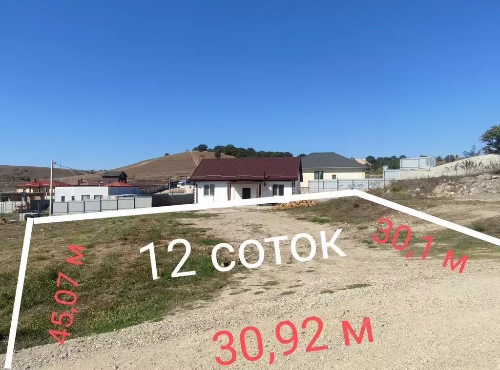 Участок в Крым, Симферопольский район, Перовское с/пос, с. Молочное ... - Фото 1