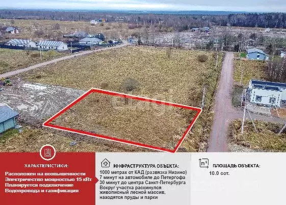 Участок в Ленинградская область, Ломоносовский район, Низинское с/пос, ... - Фото 1