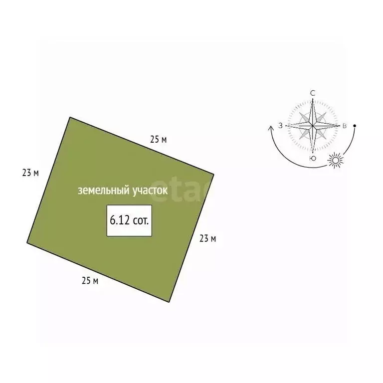 Дом в Красноярский край, Сосновоборский муниципальный округ, д. ... - Фото 2