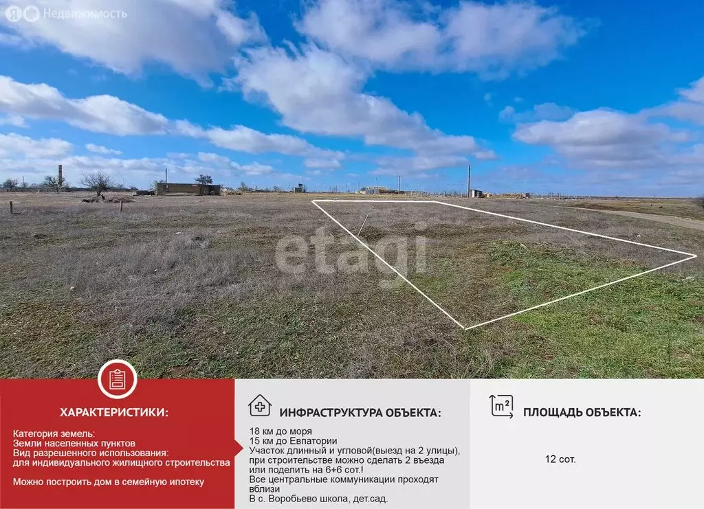 Участок в Воробьёво, Полтавская улица (12 м) - Фото 2