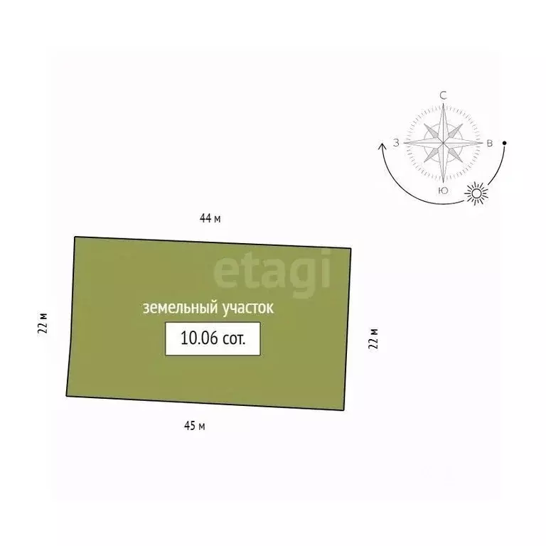 Участок в Красноярский край, Красноярск городской округ, с. Дрокино  ... - Фото 2