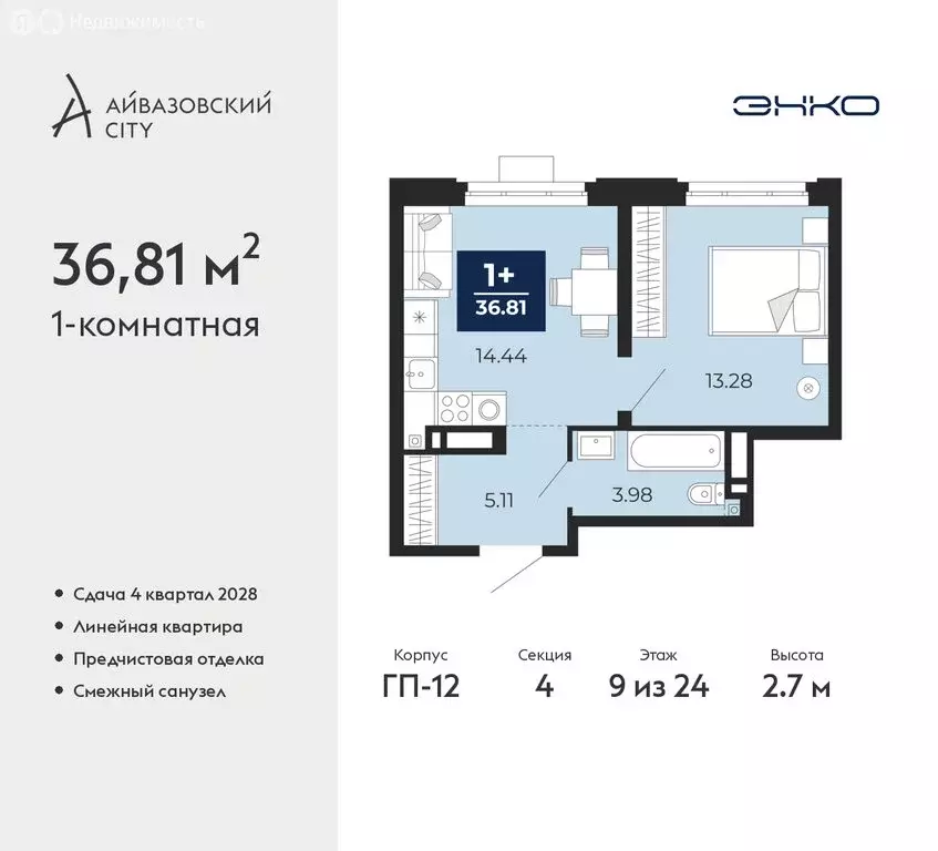 1-комнатная квартира: Тюмень, ЖК Айвазовский Сити (36.81 м) - Фото 1