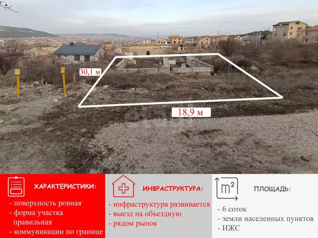 Участок в Крым, Симферополь ул. Томская, 5 (6.03 сот.) - Фото 0