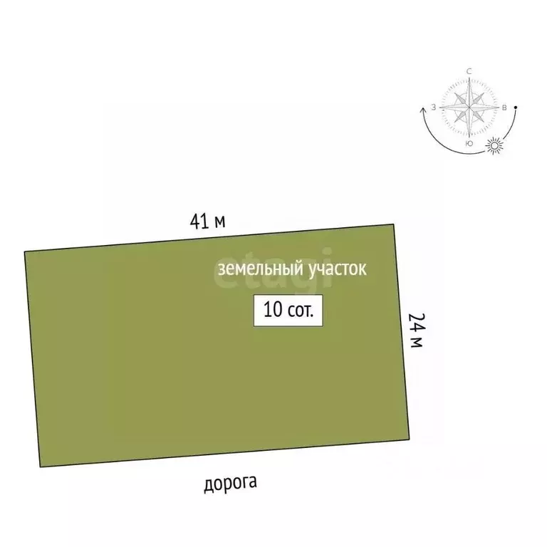 Участок в Крым, Ялта городской округ, Гурзуф пгт ул. Ленинградская ... - Фото 1