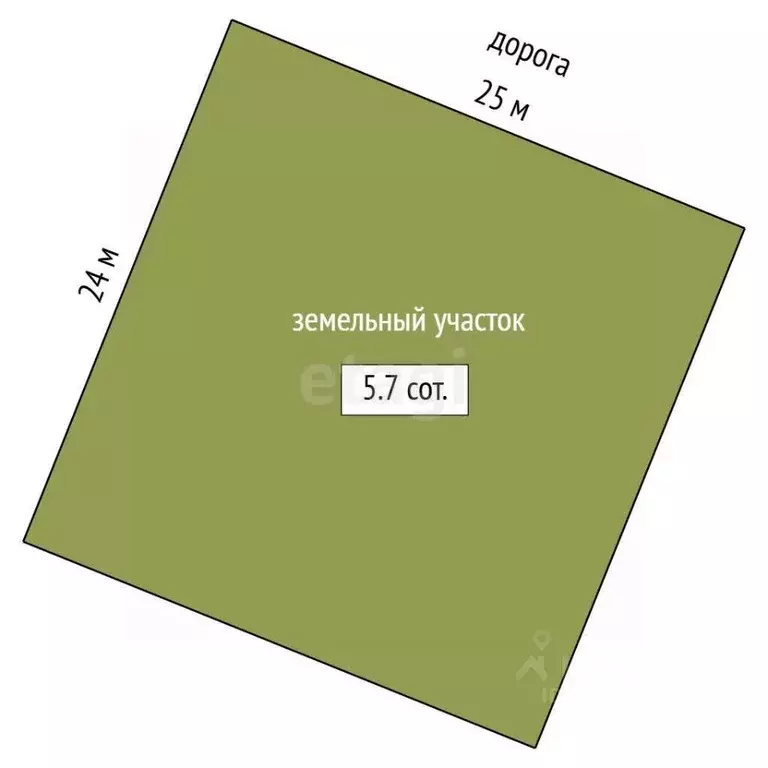 Участок в Крым, Феодосия Геотехник СПК, ул. Малиновая (5.8 сот.) - Фото 1