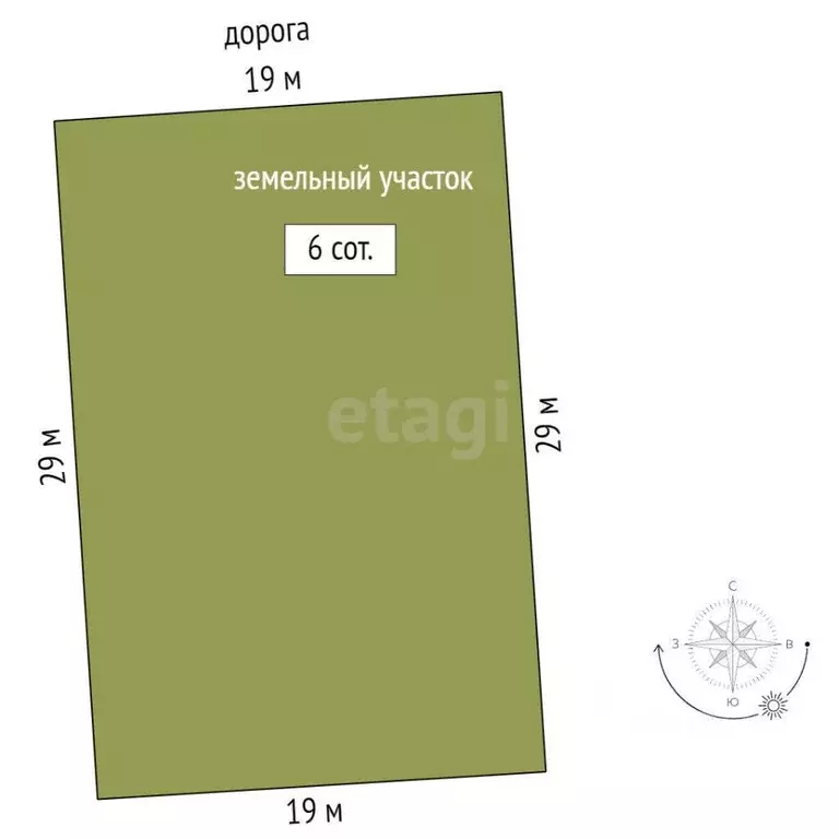 Участок в Крым, Симферопольский район, с. Мирное ул. 20 Января (6.0 ... - Фото 1