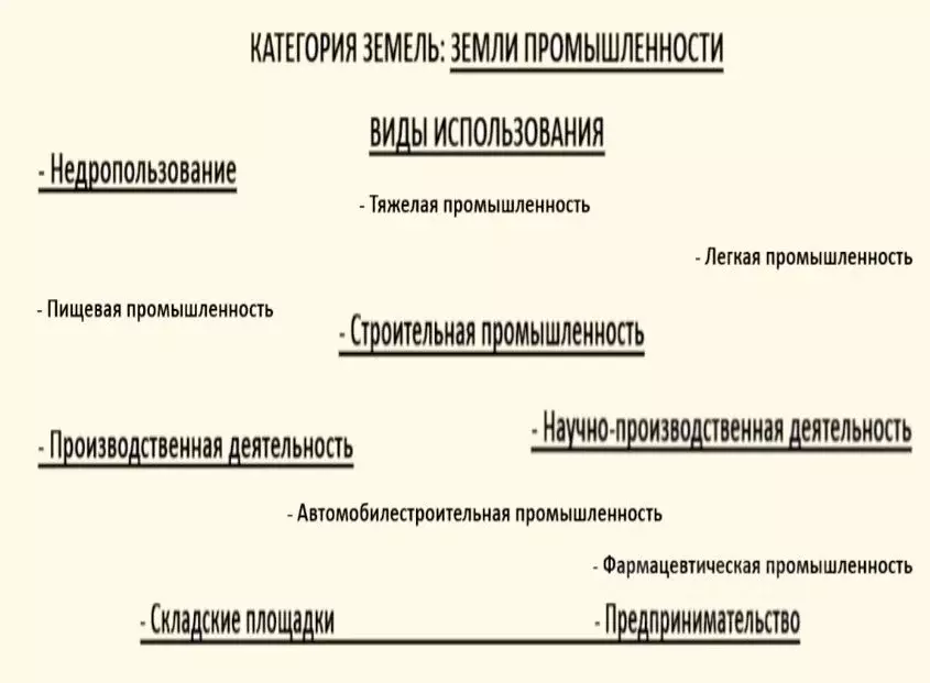Участок в Владимирская область, Киржачский муниципальный округ, д. ... - Фото 2