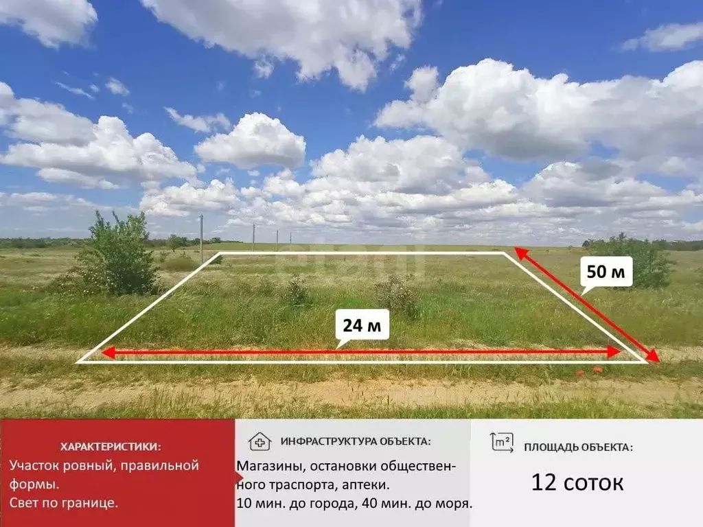 Участок в Крым, Симферопольский район, 3-й массив садовые участки ул. ... - Фото 0