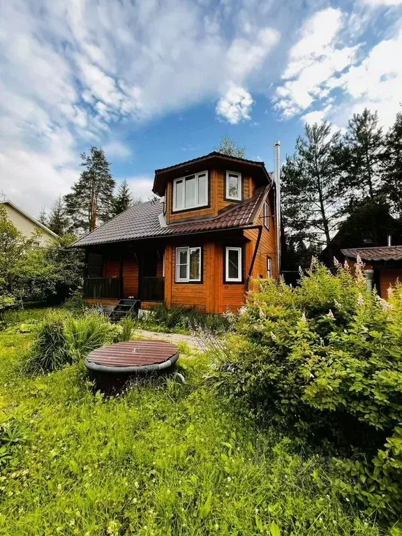 Дом в Ленинградская область, Ломоносовский район, Пениковское с/пос, ... - Фото 2