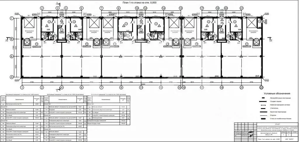 Производственное помещение в Московская область, Дмитровский ... - Фото 2
