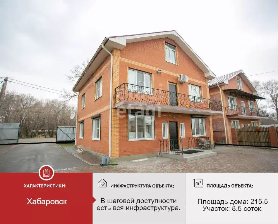 Дом в Хабаровский край, Хабаровск Совхозная ул., 54 (216 м) - Фото 2