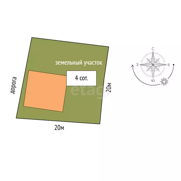 Дом в Архангельская область, Приморский муниципальный округ, СТ ... - Фото 1