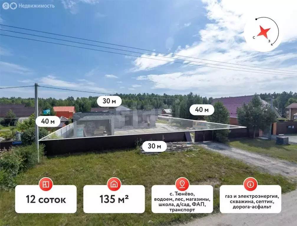 Дом в Тюнево, Сибирская улица (122 м) - Фото 0
