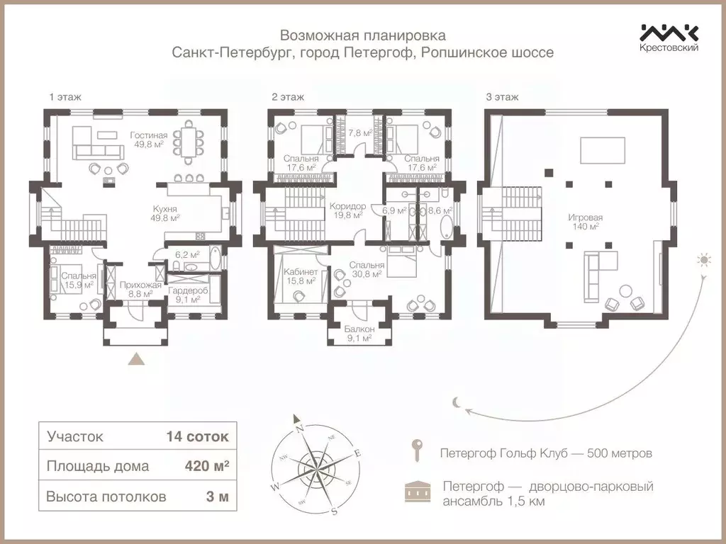 Дом в Санкт-Петербург, Санкт-Петербург, Петергоф Петергофские Дачи кп, ... - Фото 1