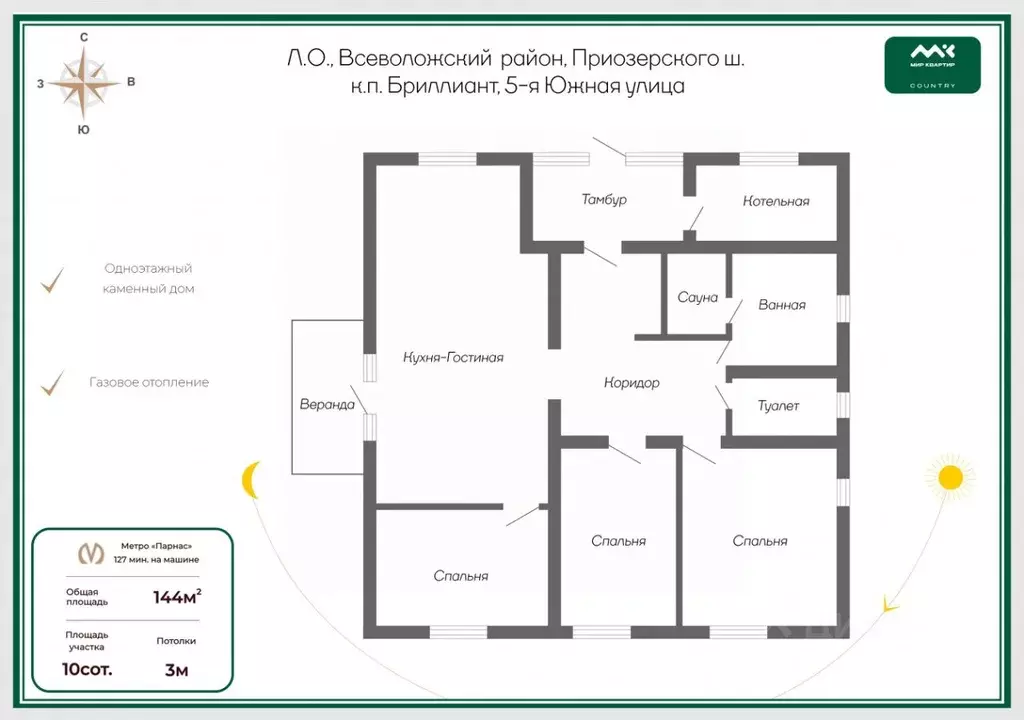 Коттедж в Ленинградская область, Всеволожский район, Агалатовское ... - Фото 2