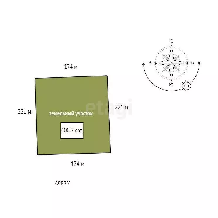 Участок в городской округ Красноярск, село Дрокино (400.2 м) - Фото 1