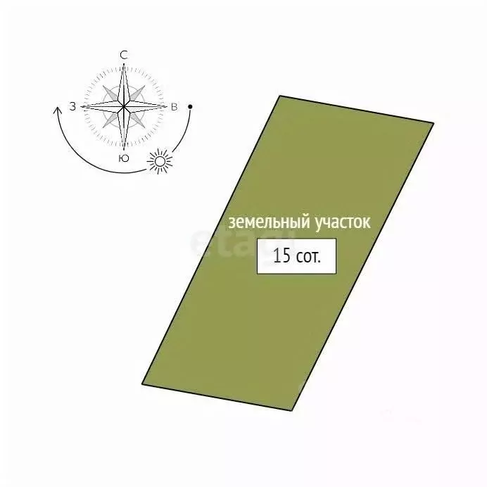 Дом в Красноярский край, Емельяновский муниципальный округ, с. Еловое ... - Фото 2