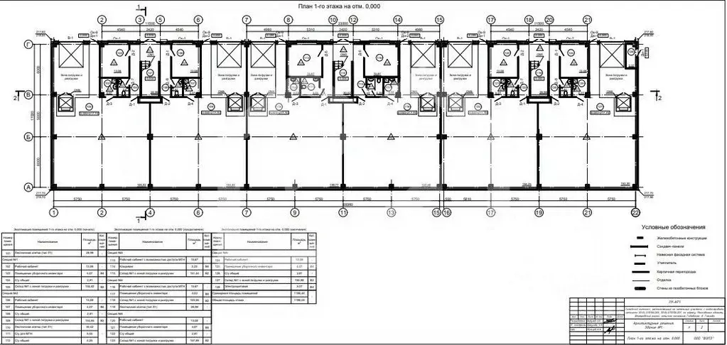 Производственное помещение в Московская область, Дмитровский ... - Фото 2
