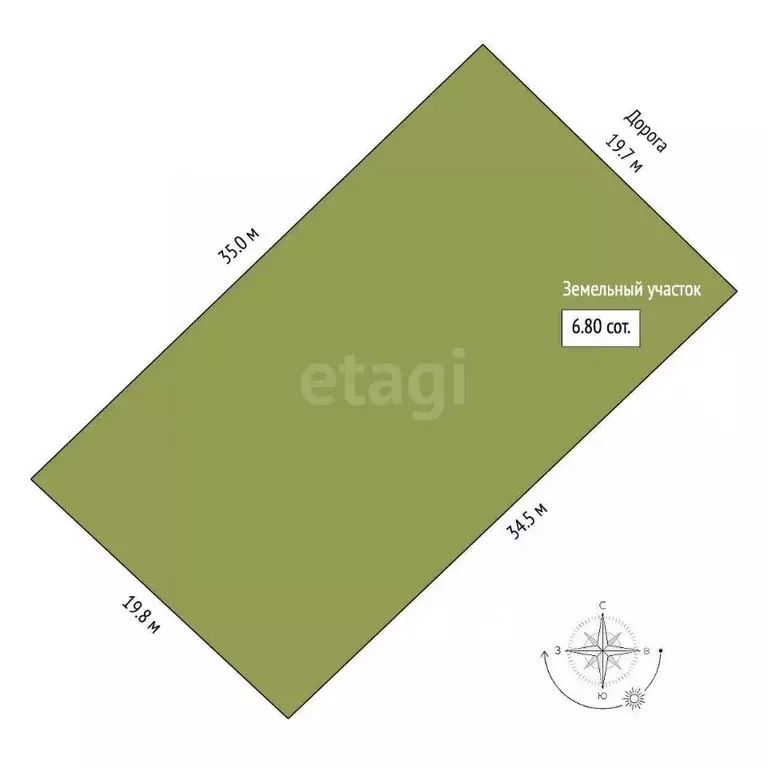 Участок в Ростовская область, Ростов-на-Дону Кумженское СНТ, ул. 5-я ... - Фото 2