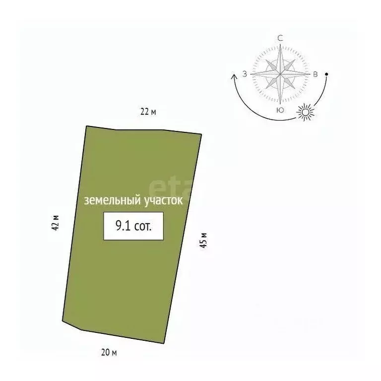 Дом в Красноярский край, Емельяново пгт ул. Караульная, 4 (122 м) - Фото 2