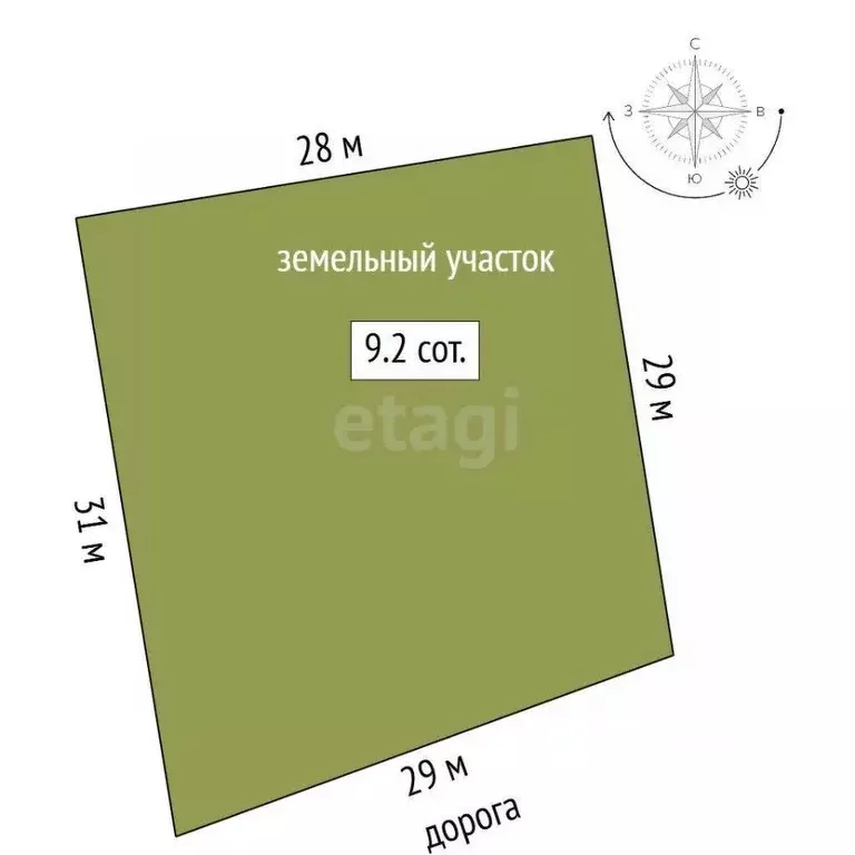 Участок в Крым, Симферопольский район, Трудовское с/пос, с. Ана-Юрт ... - Фото 1