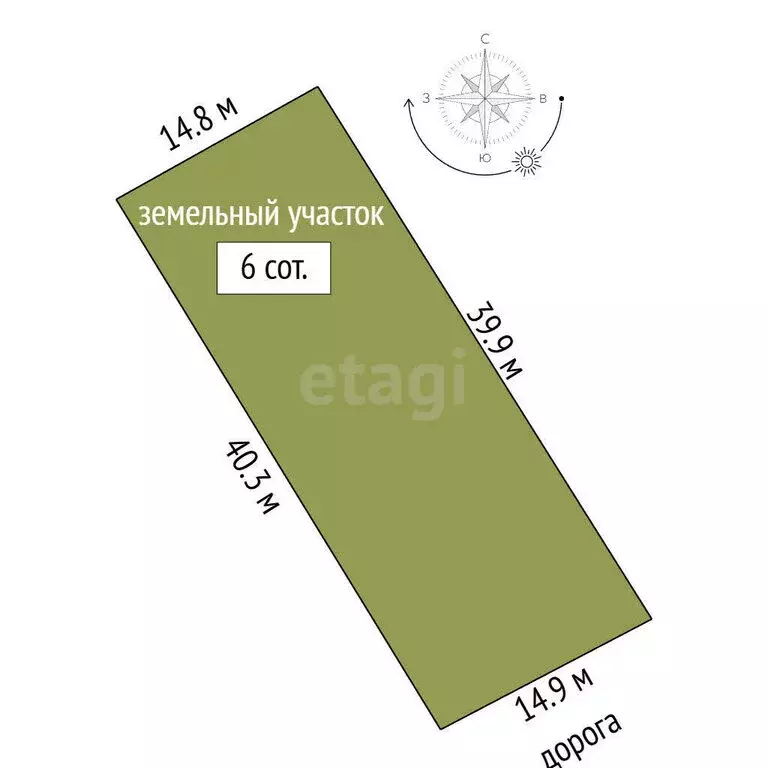 Участок в Приморский, территория ТСН Парус, 10-я Морская улица (6 м) - Фото 1