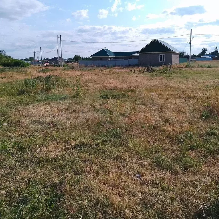 Участок 12 сот. (ИЖС) - Фото 1