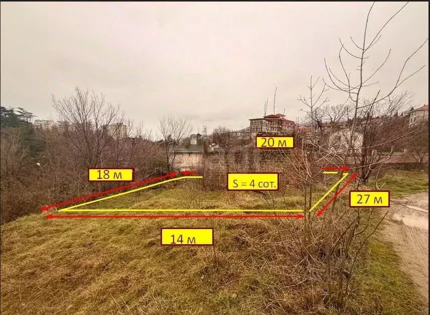 Участок в Крым, Ялта ул. Имени Джафера Сейдамета, 2 (4.0 сот.) - Фото 0