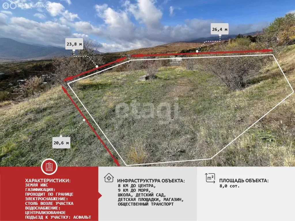 Участок в село Изобильное, Садовая улица (8 м) - Фото 1