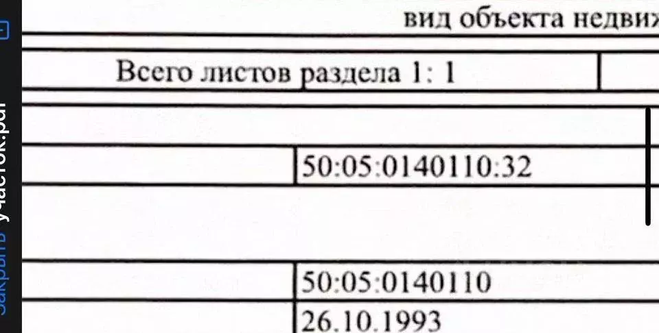 Участок в Московская область, Сергиево-Посадский городской округ, д. ... - Фото 0