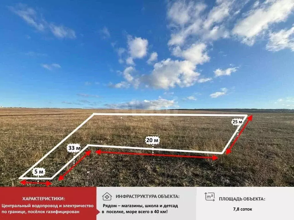 Участок в Крым, Симферопольский район, с. Чистенькое  (7.82 сот.) - Фото 2