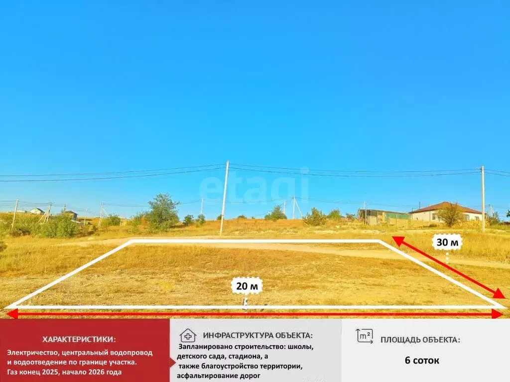 Участок в Крым, Симферополь ул. Литовского полка (6.0 сот.) - Фото 0