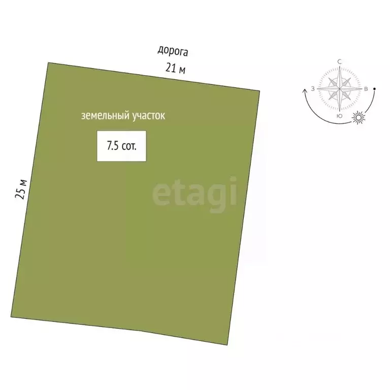 Дом в Оренбургская область, Оренбургский район, Ивановский сельсовет, ... - Фото 2