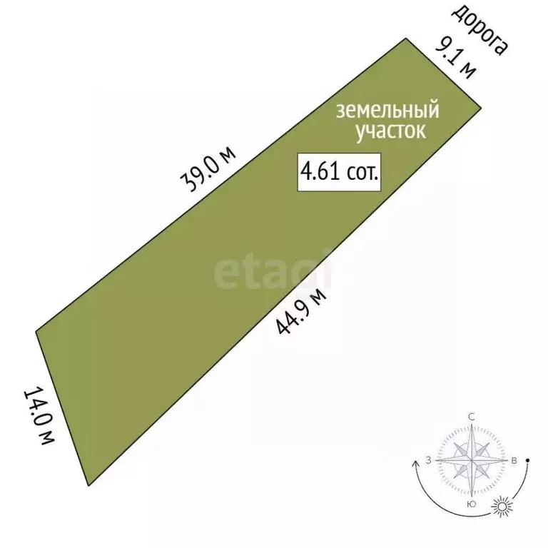 Участок в Севастополь Гранат СТ,  (4.61 сот.) - Фото 2