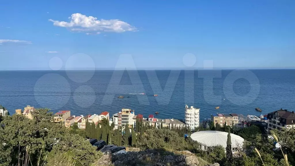 Участок 10 сот. (СНТ, ДНП) - Фото 1