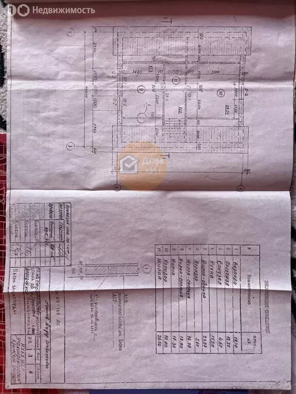 Дом в Симферополь, Кедровая улица, 6 (173.5 м) - Фото 0