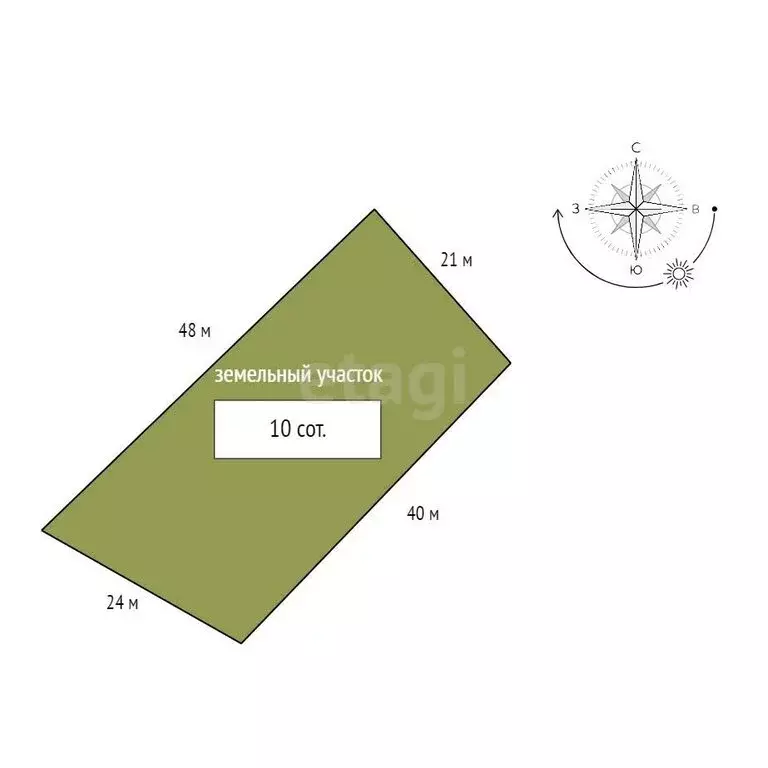 Участок в село Маломихайловка, улица Ленина (10 м) - Фото 1