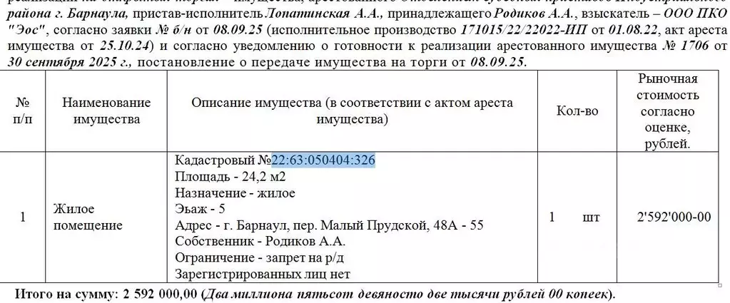 Свободной планировки кв. Алтайский край, Барнаул пер. Малый Прудской, ... - Фото 1