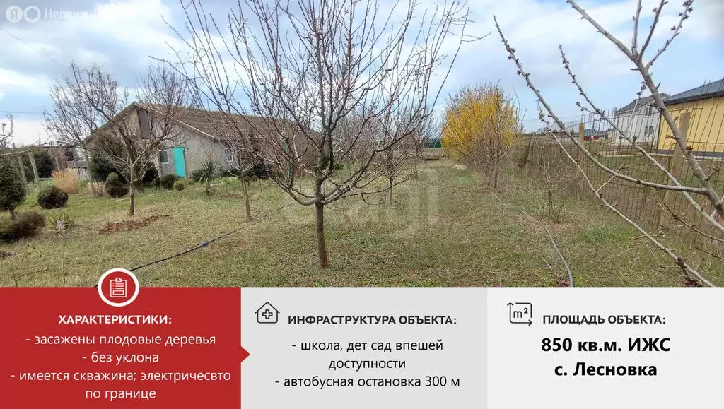 Участок в Лесновка, Тополиная улица (8.5 м) - Фото 2