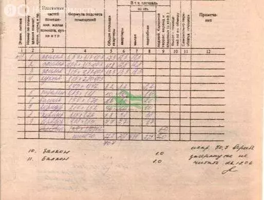 3-комнатная квартира: посёлок Комсомольский, улица Гайдара, 1Б (70.7 ... - Фото 1