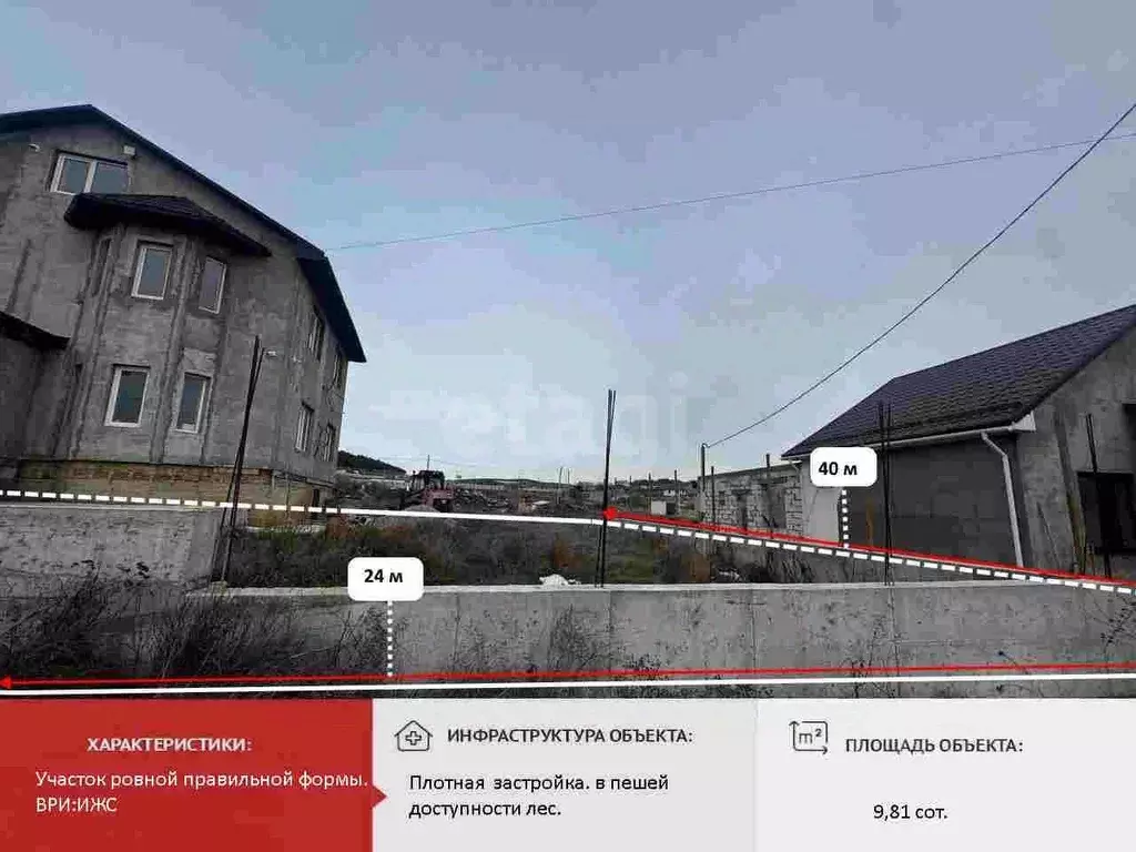 Участок в Крым, Симферопольский район, Трудовское с/пос, с. ... - Фото 2